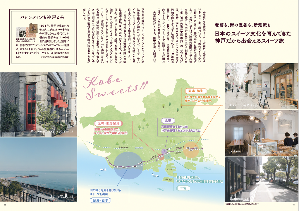 最初の見開きページ。神戸スイーツの歴史とともに目次的な役割も。