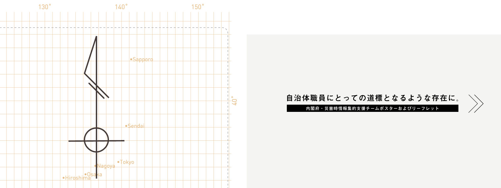 ISUT の認知度向上並びに活用促進のための リーフレット及びポスター