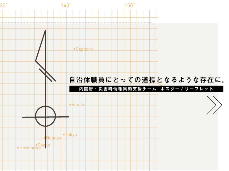 ISUT の認知度向上並びに活用促進のための リーフレット及びポスター